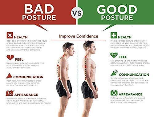 Unisex Posture Corrector Belt for Back Support