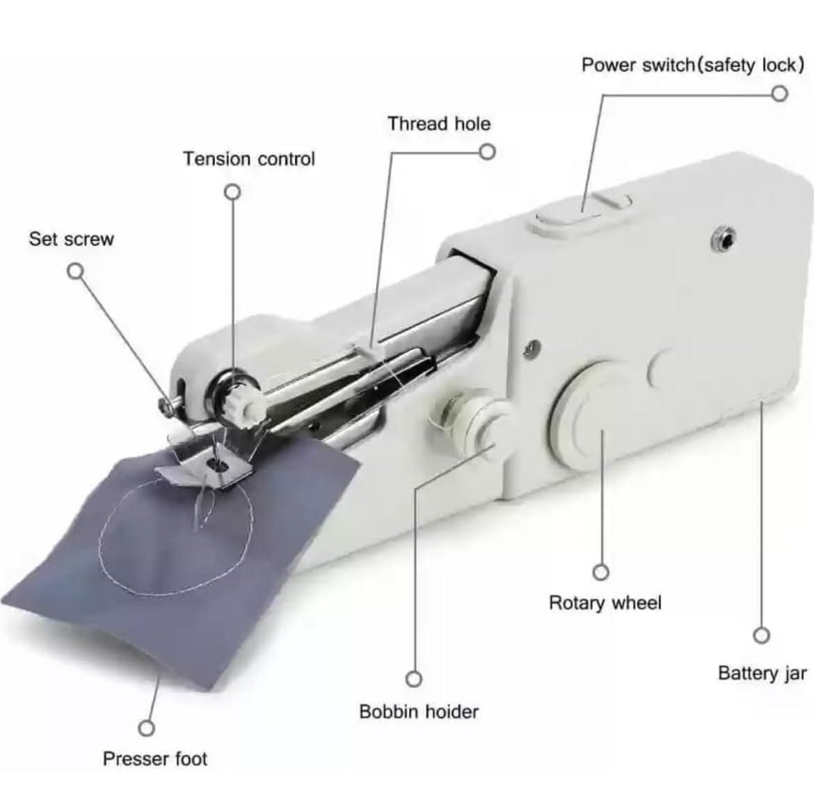 Handheld Cordless Sewing Machine - Stitch Pro